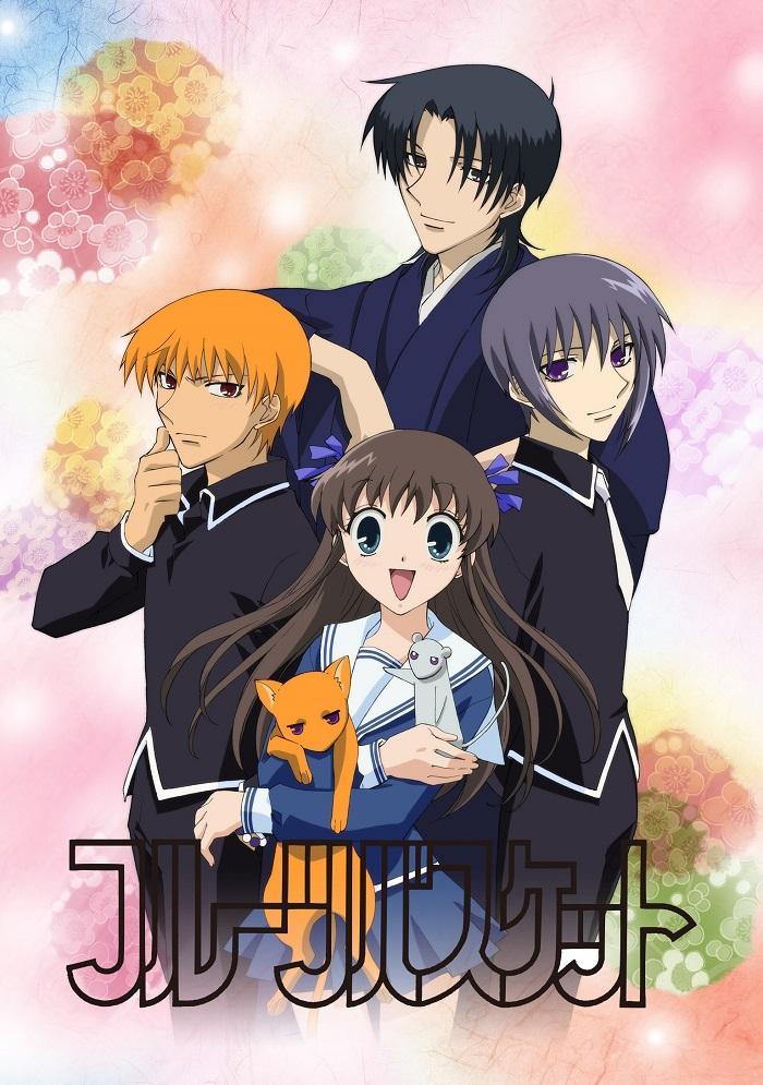Fruits Basket